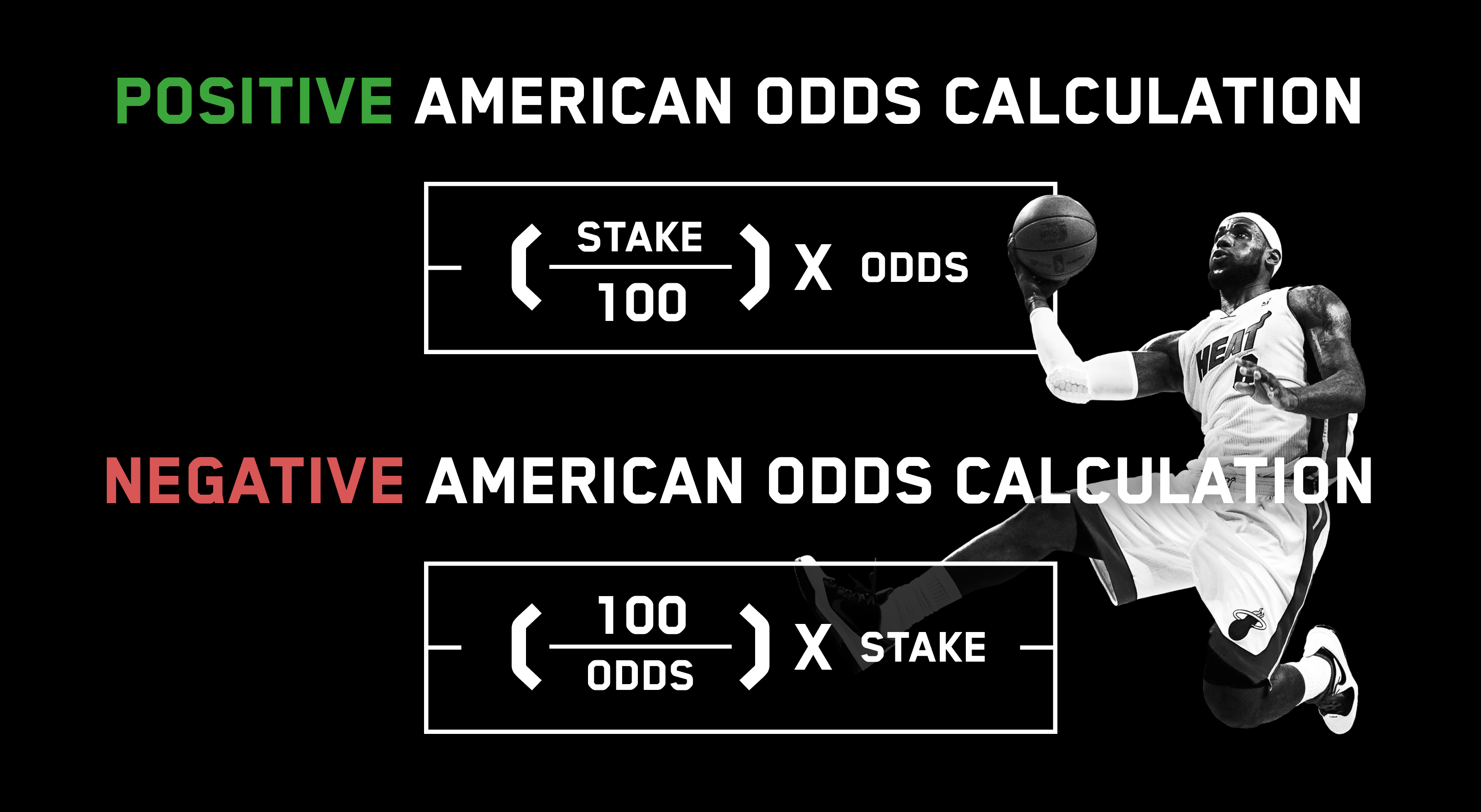 Betting Odds Explained | How Betting Odds Work - Lines