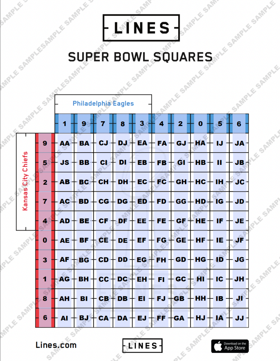 2024 Super Bowl Score By Quarter Frank Jillene
